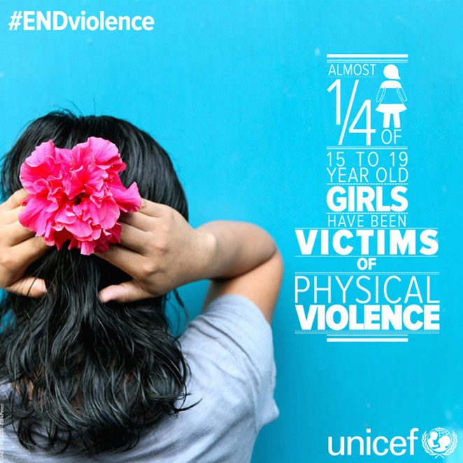 UNICEF #EndViolence against women and girls