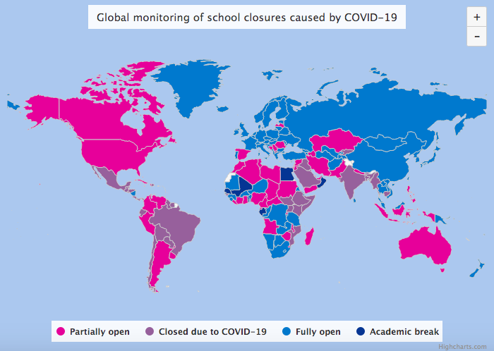UNESCO global monitoring of school closures caused by COVID-19, October 2020