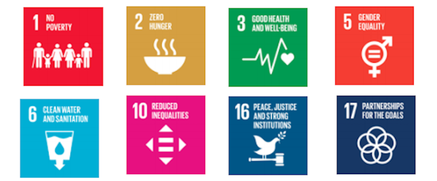The Sustainable Development Goals aim to eliminate poverty and promote well-being for people worldwide. The Sustainable Development Goals aim to eliminate poverty and promote well-being for people worldwide.