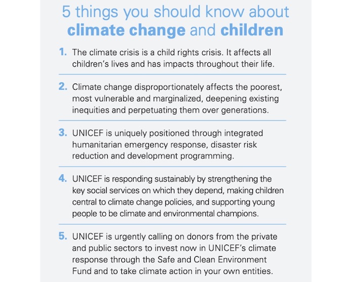 UNICEF: Five things you should know about climate change and children.