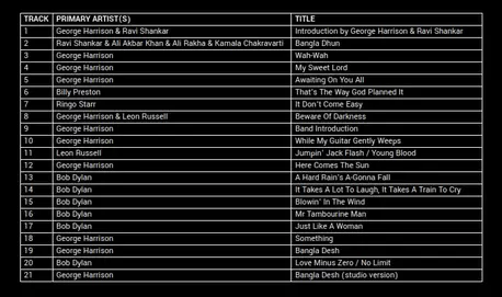 The Concert for Bangladesh tracklist