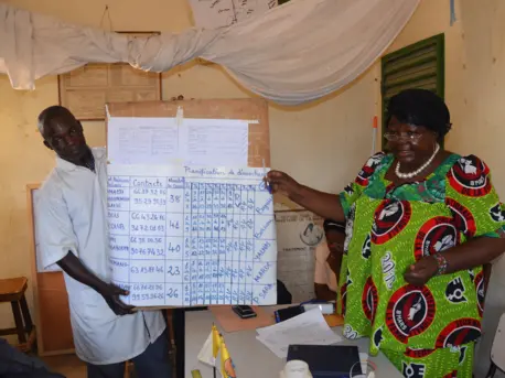 Yalnas Health Center staff review progress with APCV’s and discuss areas that need increased attention.