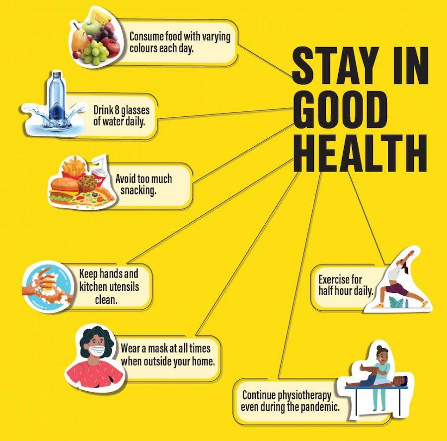 Good Health Infographic