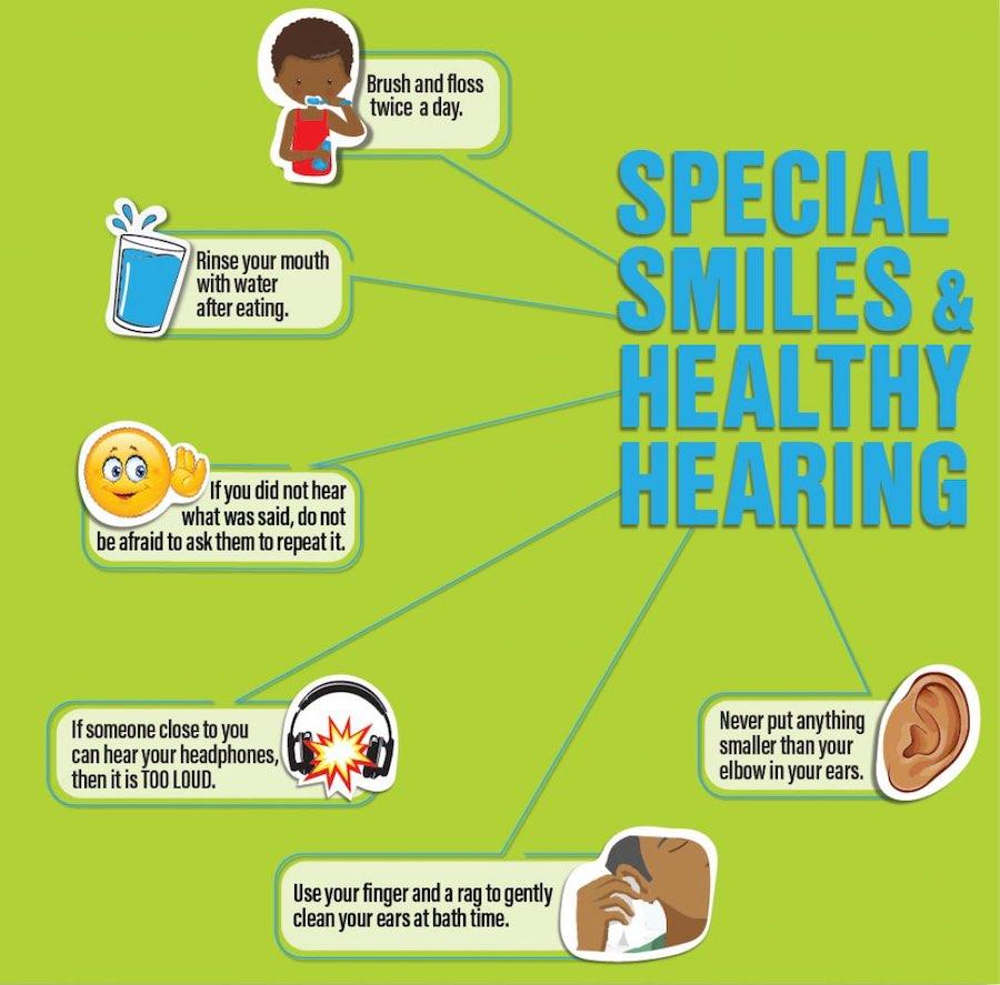 Special Smiles and Healthy Hearing Infographic