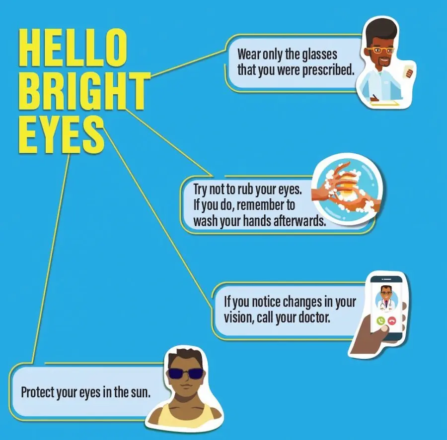 Hello Bright Eyes Infographics