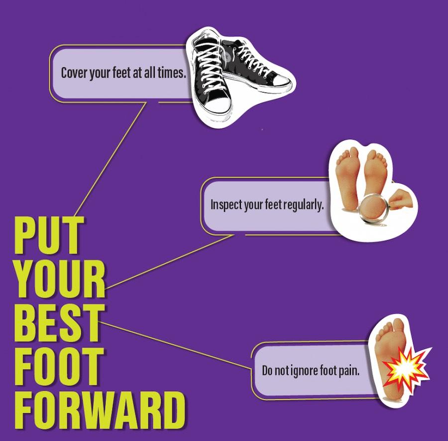 Put Your Best Foot Forward Infographic