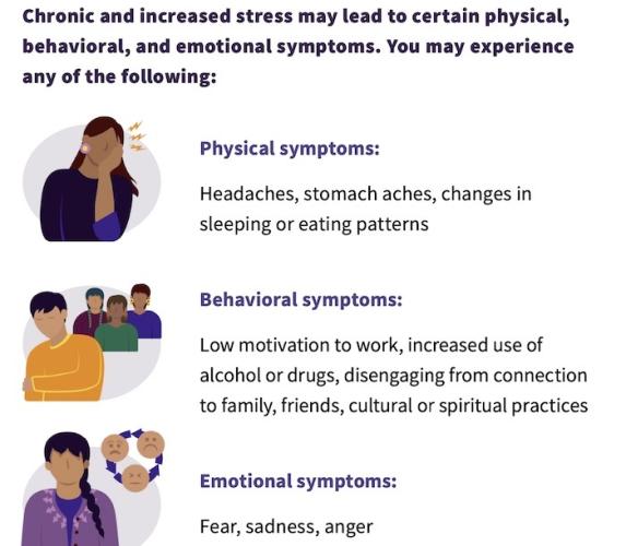 Excerpt from Johns Hopkins Center for American Indian Health's guide to Psychological First Aid for COVID-19 first responders working in Native communities.
