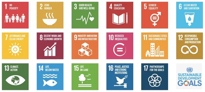 Sustainable Development Goals