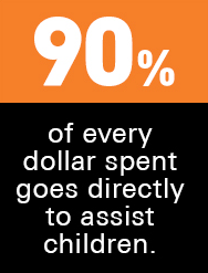 Donate monthly to help children